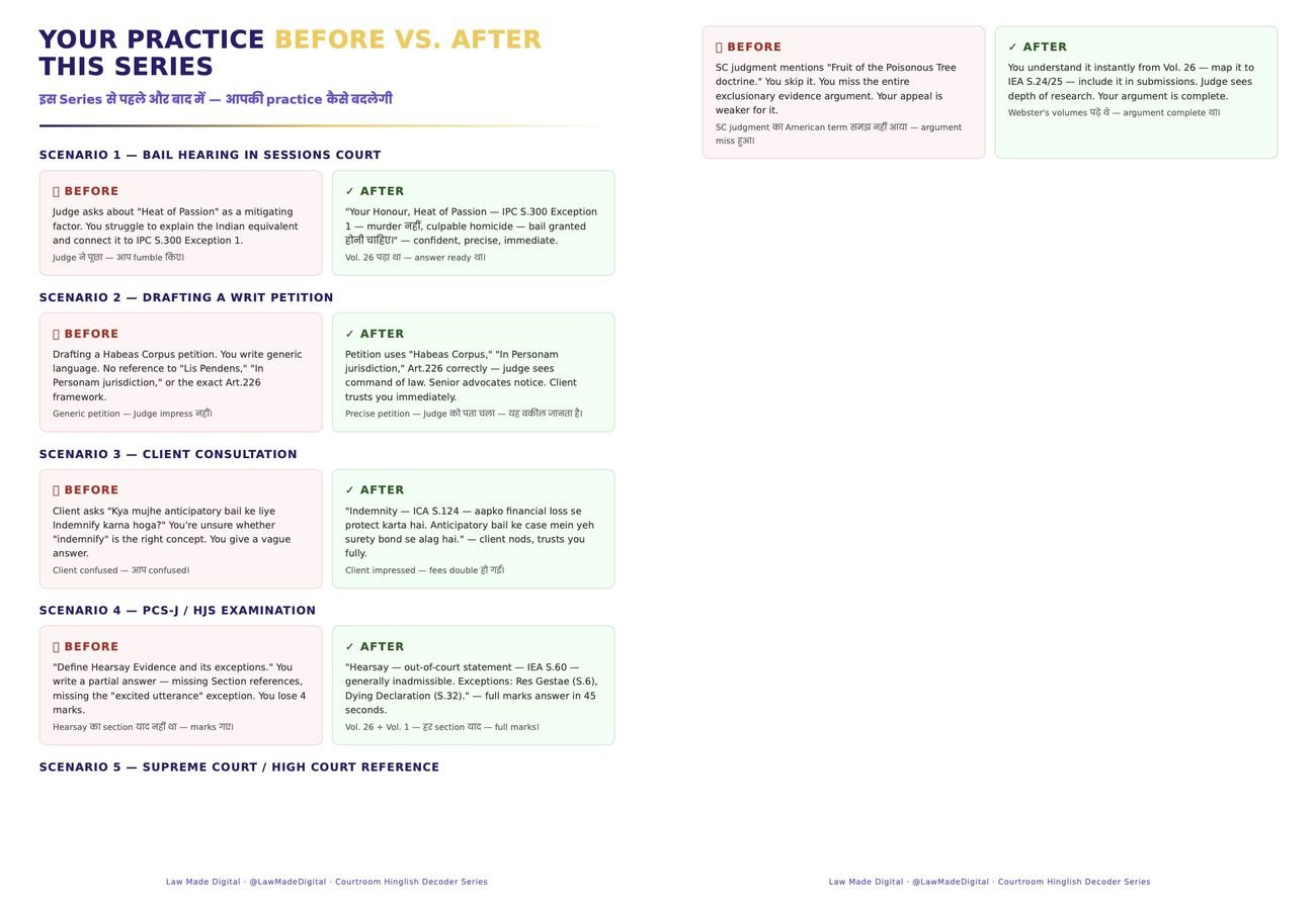 Five real courtroom scenarios before and after