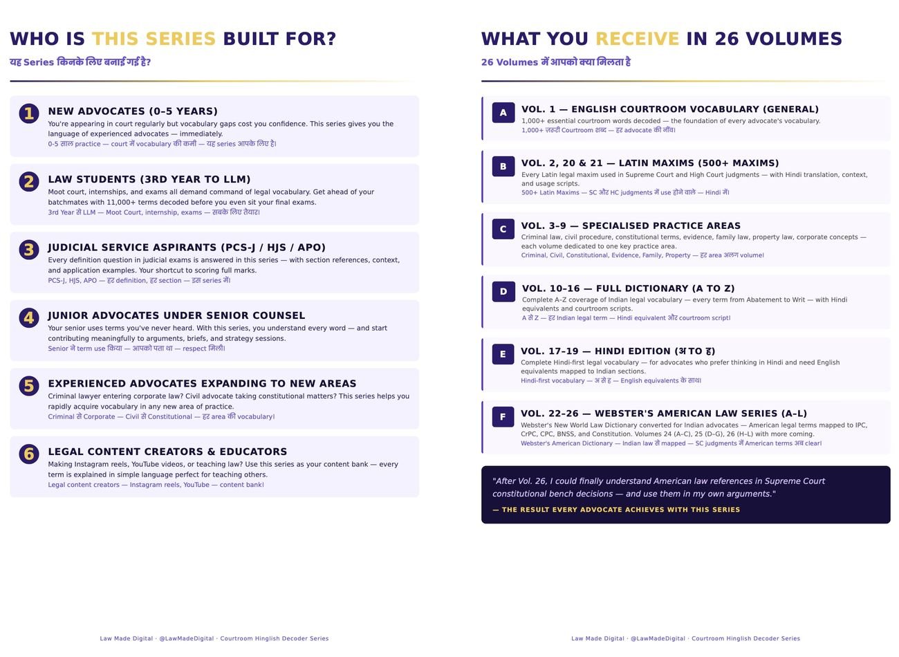 Who is this series built for and what you receive